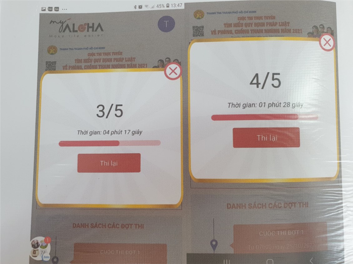 Ảnh đại diện